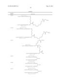 PEPTIDES THAT BIND TO THE ERYTHROPOIETIN RECEPTOR diagram and image