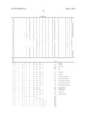 PEPTIDES THAT BIND TO THE ERYTHROPOIETIN RECEPTOR diagram and image