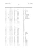 PEPTIDES THAT BIND TO THE ERYTHROPOIETIN RECEPTOR diagram and image