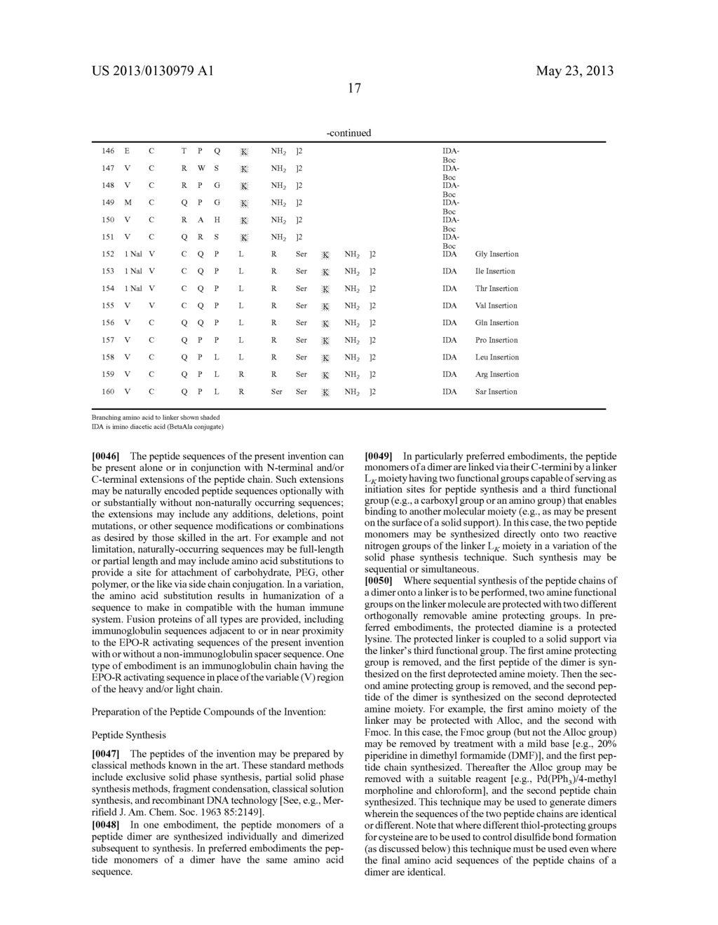 PEPTIDES THAT BIND TO THE ERYTHROPOIETIN RECEPTOR - diagram, schematic, and image 18