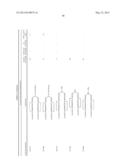 PEPTIDES THAT BIND TO THE ERYTHROPOIETIN RECEPTOR diagram and image