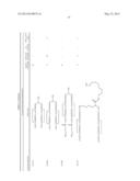 PEPTIDES THAT BIND TO THE ERYTHROPOIETIN RECEPTOR diagram and image