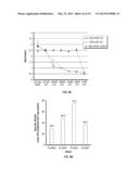 CANCER TREATMENT WITH RECOMBINANT VECTOR diagram and image