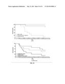 CANCER TREATMENT WITH RECOMBINANT VECTOR diagram and image