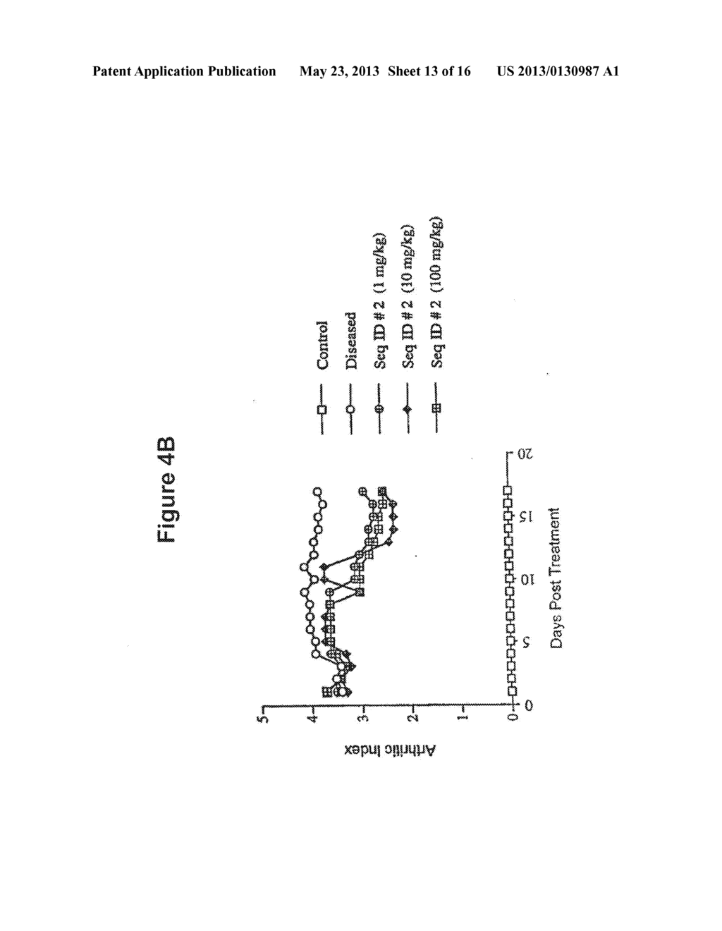 METHODS FOR INHIBITING IMMUNE COMPLEX FORMATION IN A SUBJECT - diagram, schematic, and image 14