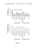 METHODS AND COMPOSITIONS FOR PROVIDING CARDIAC PROTECTION diagram and image