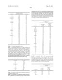 SUBSTITUTED ISOQUINOLINES AND THEIR USE AS TUBULIN POLYMERIZATION     INHIBITORS diagram and image