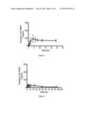 Methods for Controlled Release Oral Dosage of a Vitamin D Compound diagram and image