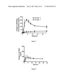 Methods for Controlled Release Oral Dosage of a Vitamin D Compound diagram and image