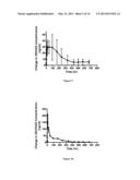 Methods for Controlled Release Oral Dosage of a Vitamin D Compound diagram and image