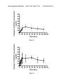 Methods for Controlled Release Oral Dosage of a Vitamin D Compound diagram and image