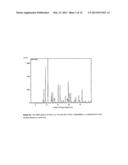 NEW POLYMORPHIC FORM OF A CALCIMIMETIC COMPOUND diagram and image