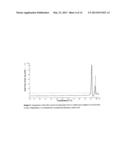 NEW POLYMORPHIC FORM OF A CALCIMIMETIC COMPOUND diagram and image