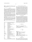 5,7-SUBSTITUTED-IMIDAZO[1,2-C]PYRIMIDINES AS INHIBITORS OF JAK KINASES diagram and image