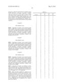 5,7-SUBSTITUTED-IMIDAZO[1,2-C]PYRIMIDINES AS INHIBITORS OF JAK KINASES diagram and image