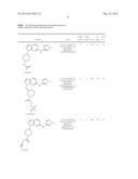 PYRAZOLE COMPOUNDS AS JAK INHIBITORS diagram and image