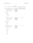 PYRAZOLE COMPOUNDS AS JAK INHIBITORS diagram and image