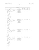 PYRAZOLE COMPOUNDS AS JAK INHIBITORS diagram and image