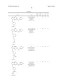 PYRAZOLE COMPOUNDS AS JAK INHIBITORS diagram and image