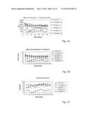 NOVEL PSYCHOTROPIC AGENTS HAVING GLUTAMATE NMDA ACTIVITY diagram and image