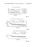 NOVEL PSYCHOTROPIC AGENTS HAVING GLUTAMATE NMDA ACTIVITY diagram and image