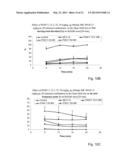 NOVEL PSYCHOTROPIC AGENTS HAVING GLUTAMATE NMDA ACTIVITY diagram and image