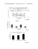 NOVEL PSYCHOTROPIC AGENTS HAVING GLUTAMATE NMDA ACTIVITY diagram and image