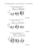 NOVEL PSYCHOTROPIC AGENTS HAVING GLUTAMATE NMDA ACTIVITY diagram and image