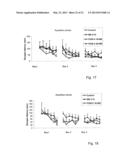 NOVEL PSYCHOTROPIC AGENTS HAVING GLUTAMATE NMDA ACTIVITY diagram and image