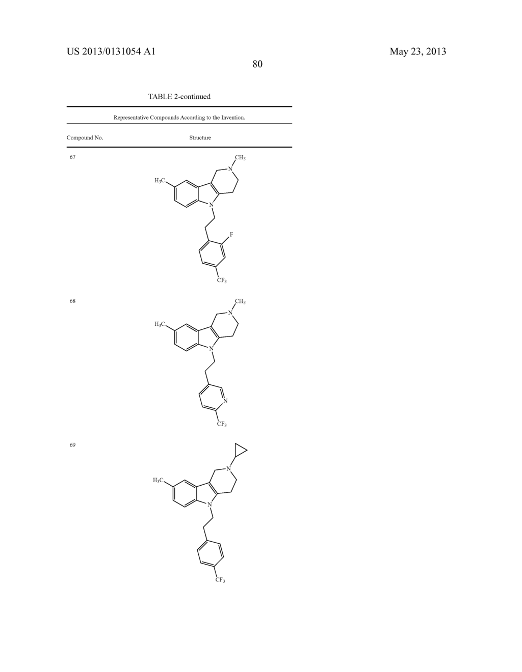 TETRACYCLIC COMPOUNDS - diagram, schematic, and image 105