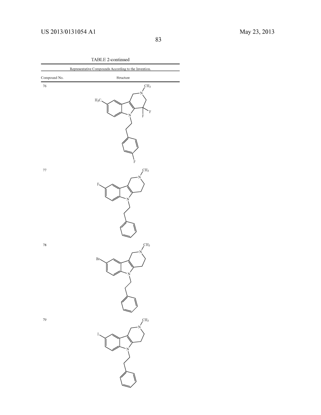 TETRACYCLIC COMPOUNDS - diagram, schematic, and image 108