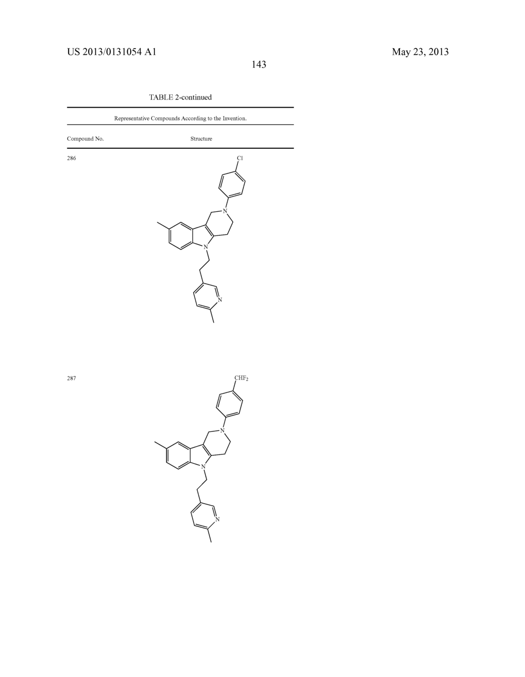 TETRACYCLIC COMPOUNDS - diagram, schematic, and image 168