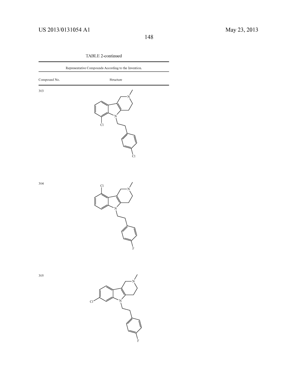 TETRACYCLIC COMPOUNDS - diagram, schematic, and image 173