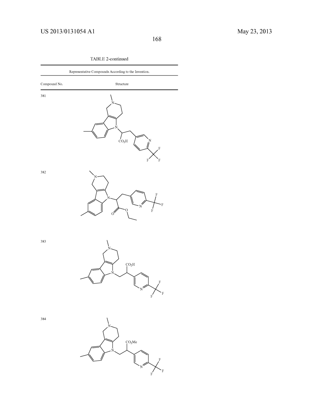 TETRACYCLIC COMPOUNDS - diagram, schematic, and image 193