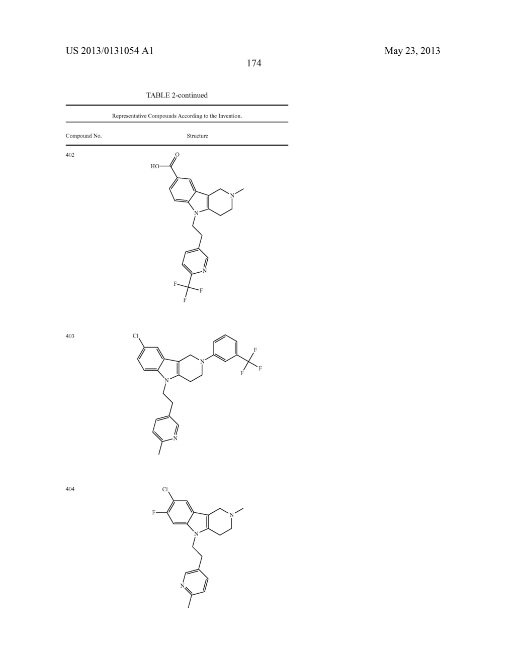 TETRACYCLIC COMPOUNDS - diagram, schematic, and image 199