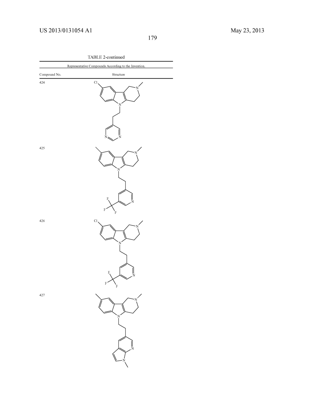 TETRACYCLIC COMPOUNDS - diagram, schematic, and image 204