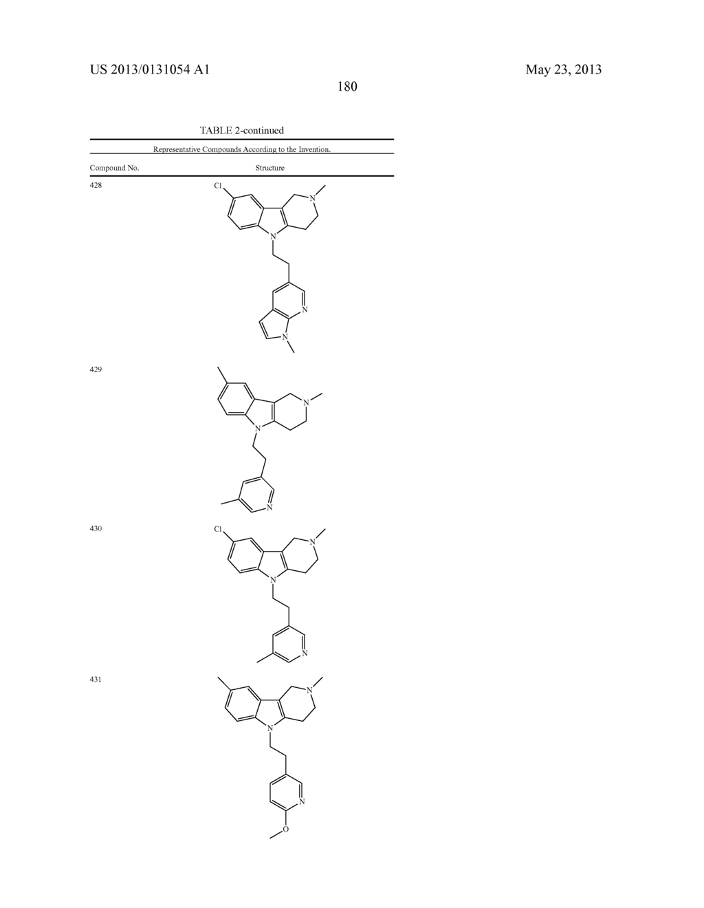 TETRACYCLIC COMPOUNDS - diagram, schematic, and image 205
