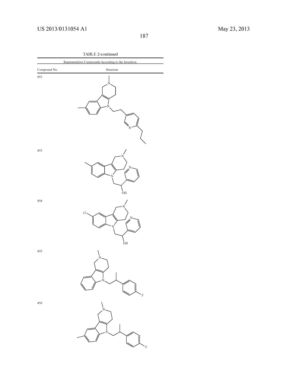 TETRACYCLIC COMPOUNDS - diagram, schematic, and image 212