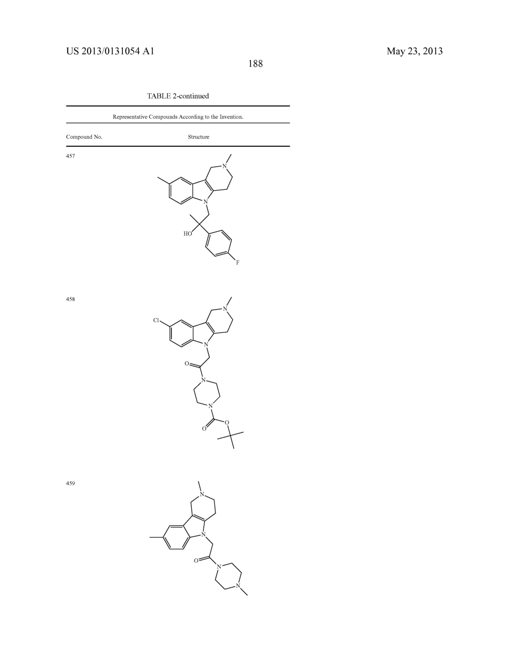 TETRACYCLIC COMPOUNDS - diagram, schematic, and image 213