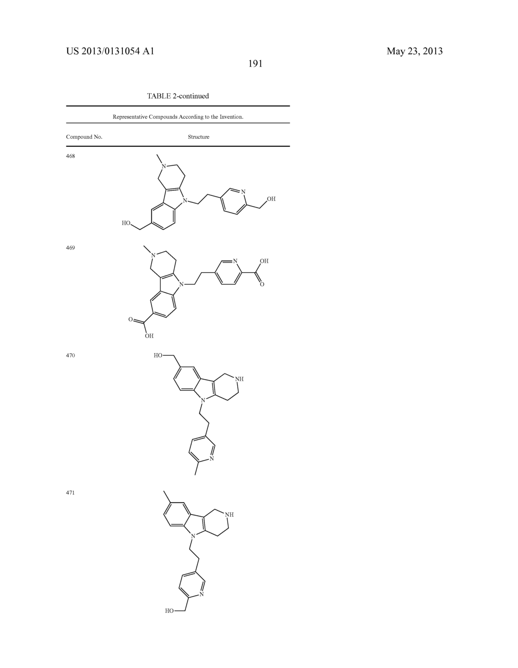 TETRACYCLIC COMPOUNDS - diagram, schematic, and image 216