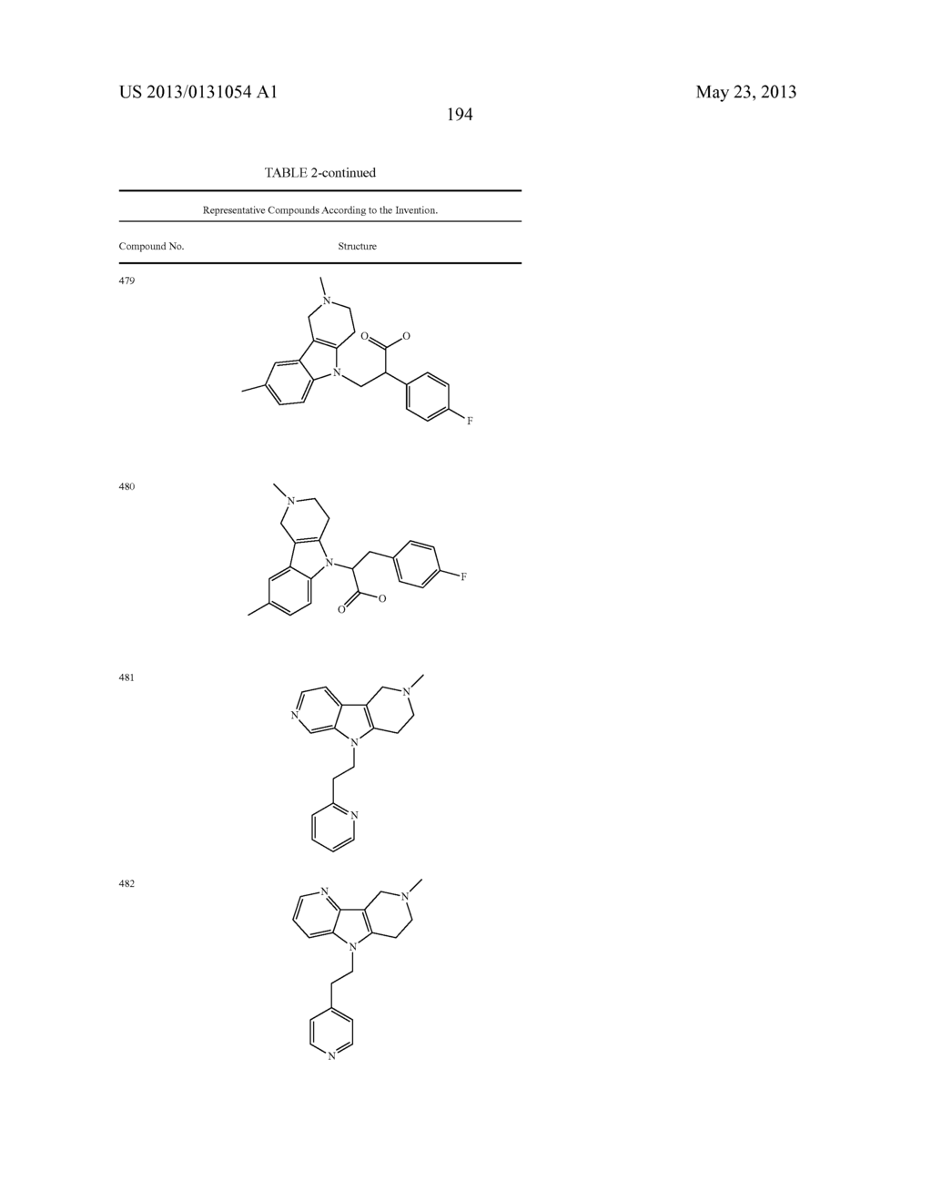 TETRACYCLIC COMPOUNDS - diagram, schematic, and image 219