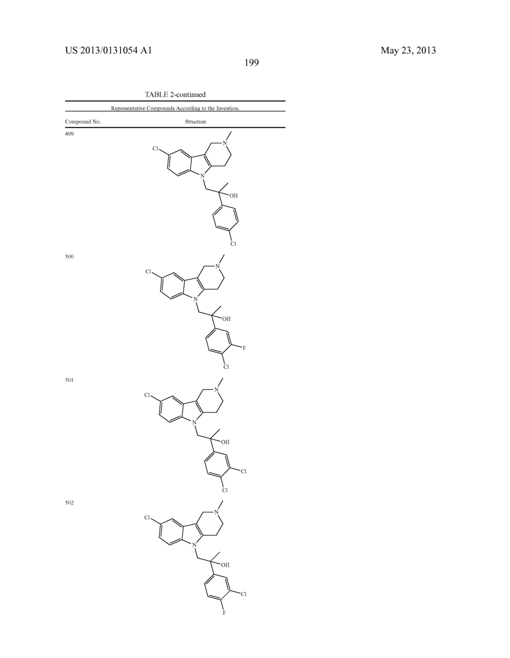 TETRACYCLIC COMPOUNDS - diagram, schematic, and image 224