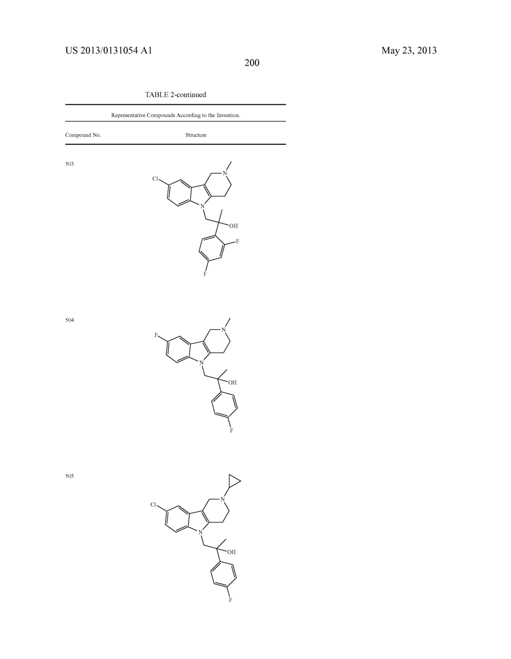 TETRACYCLIC COMPOUNDS - diagram, schematic, and image 225