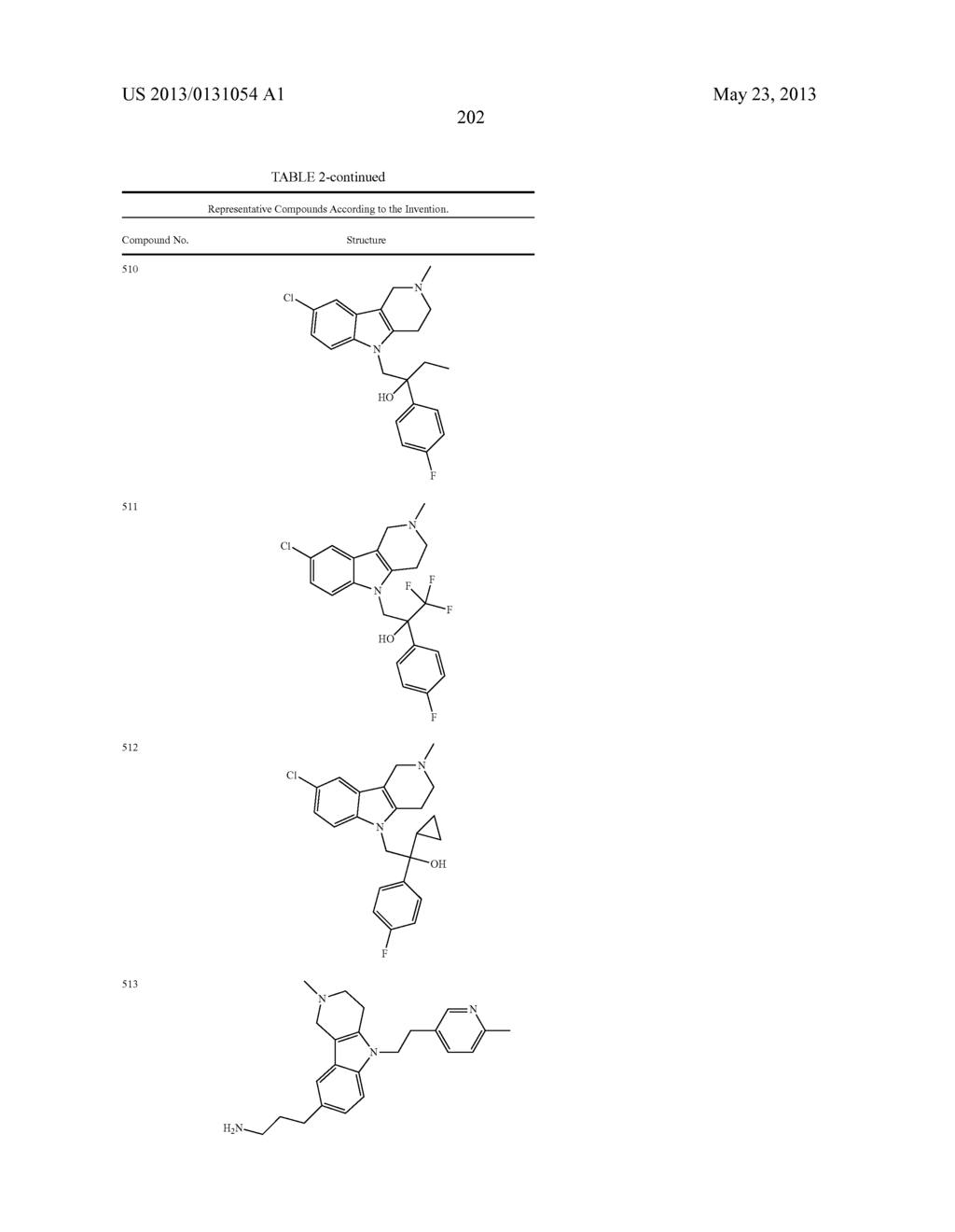 TETRACYCLIC COMPOUNDS - diagram, schematic, and image 227