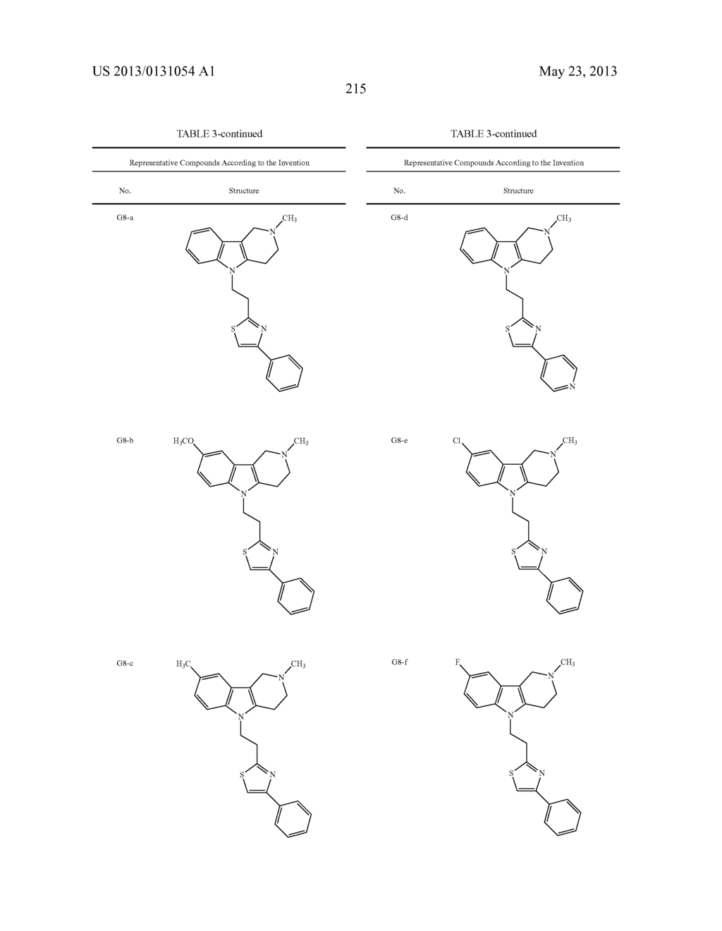 TETRACYCLIC COMPOUNDS - diagram, schematic, and image 240