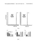 COMPOUNDS AND METHODS OF TREATING BRAIN DISORDERS diagram and image