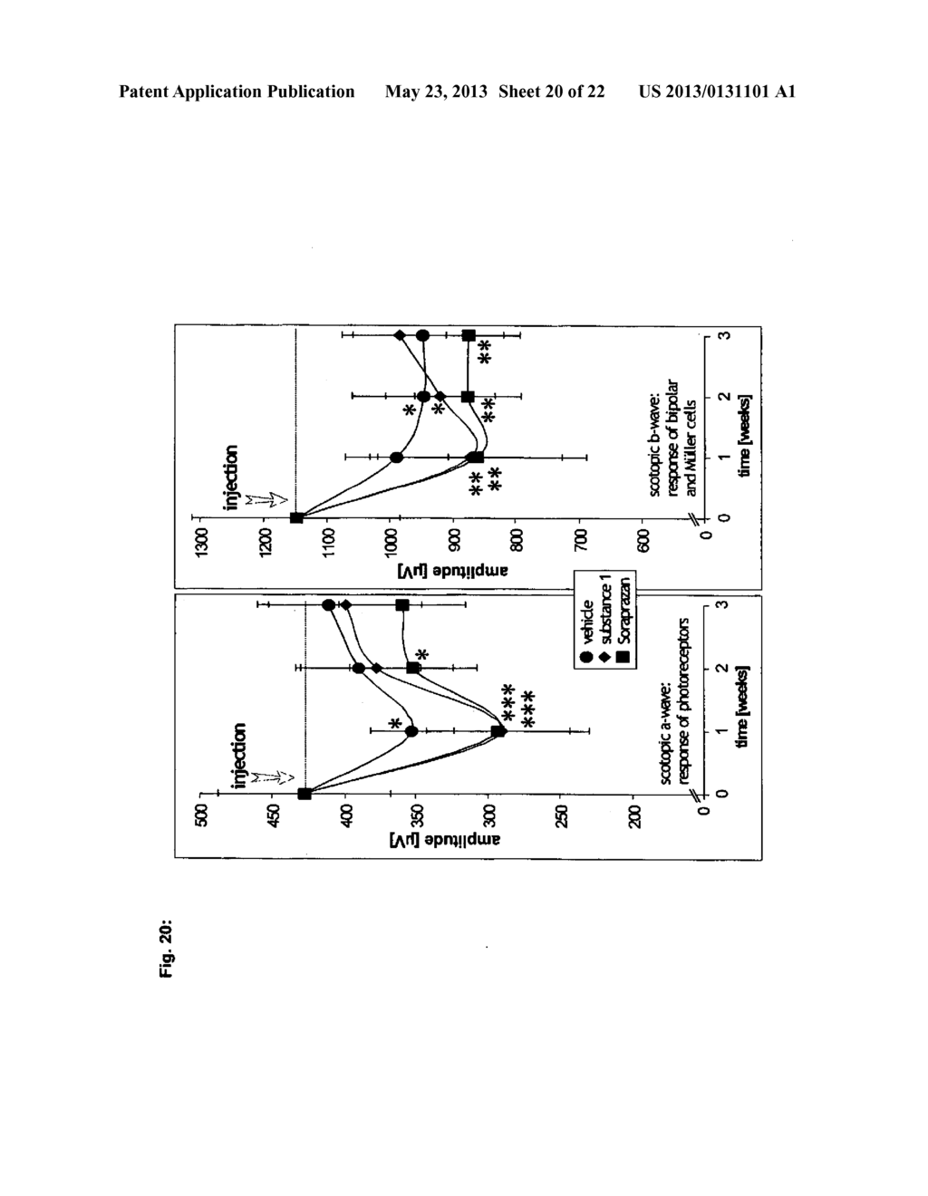 TETRAHYDROPYRIDOETHERS FOR TREATMENT OF AMD - diagram, schematic, and image 21