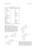 TETRAHYDROPYRIDOETHERS FOR TREATMENT OF AMD diagram and image