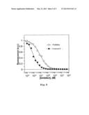 SELECTIVE GLYCOSIDASE INHIBITORS diagram and image