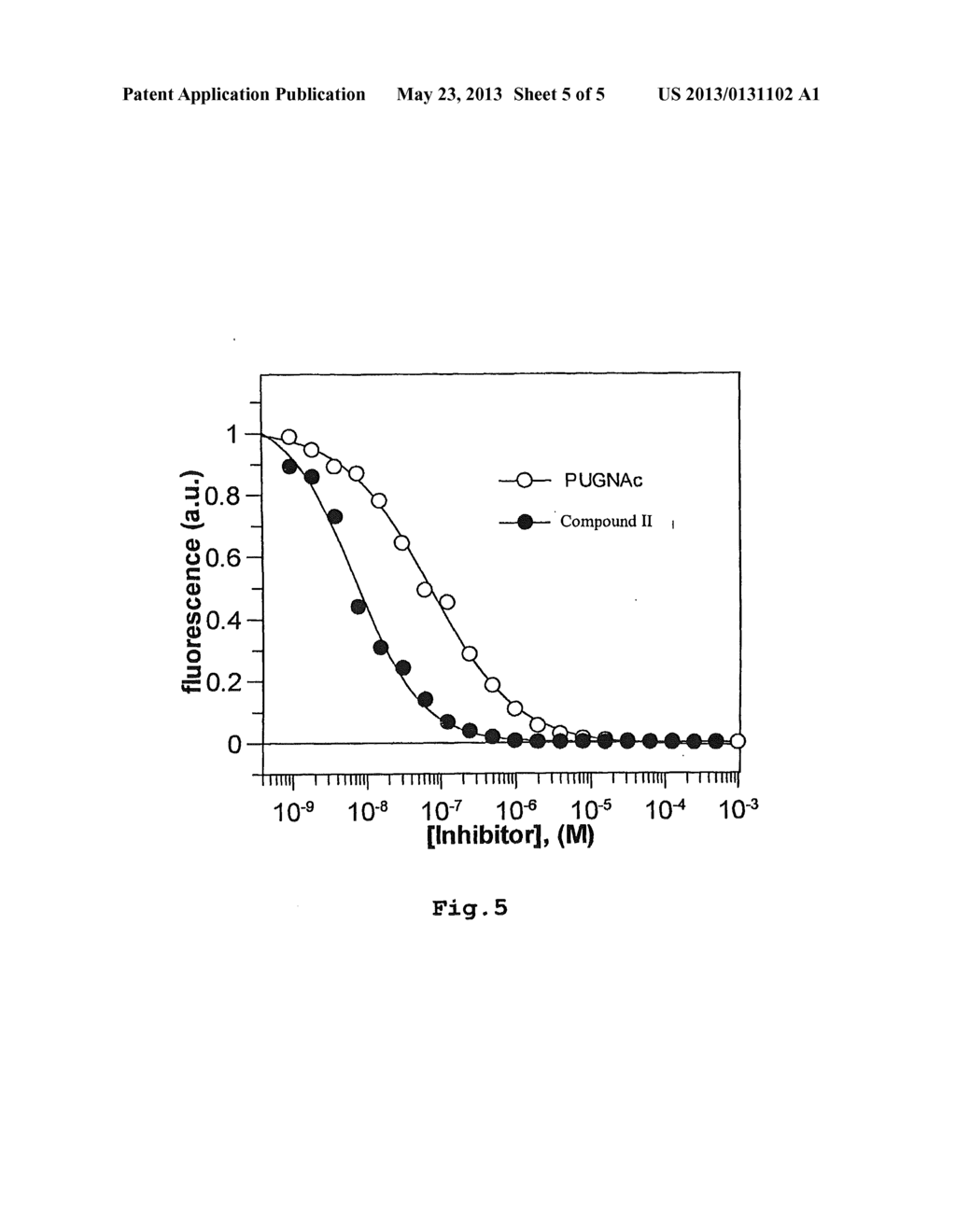 SELECTIVE GLYCOSIDASE INHIBITORS - diagram, schematic, and image 06